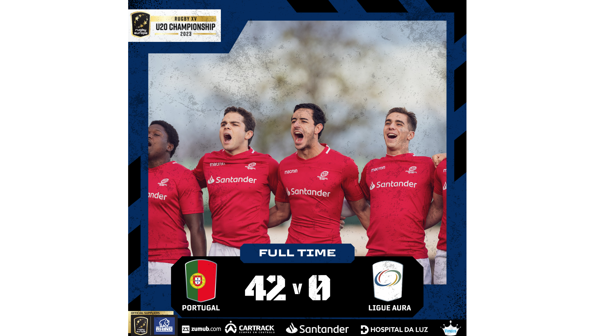 PORTUGAL RUGBY - RESULTADOS E Próximos Jogos - Actualização