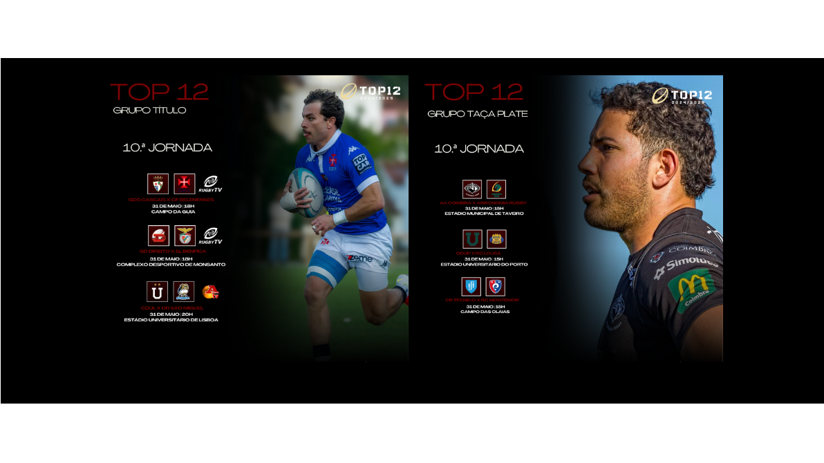 Maria Heitor Rugby PORTUGAL RUGBY - Calendário CN: 31 Maio e 1 de Junho